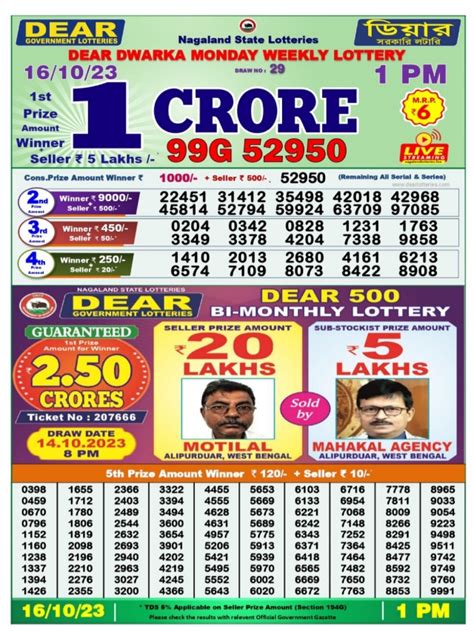 dear lottery 2023|Nagaland State Lottery Dear River Saturday result for November .